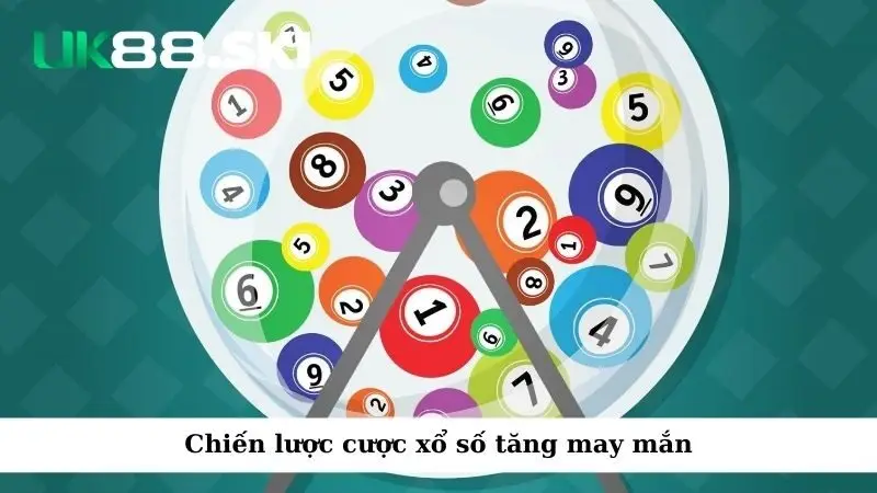 Chiến lược cược xổ số tăng may mắn