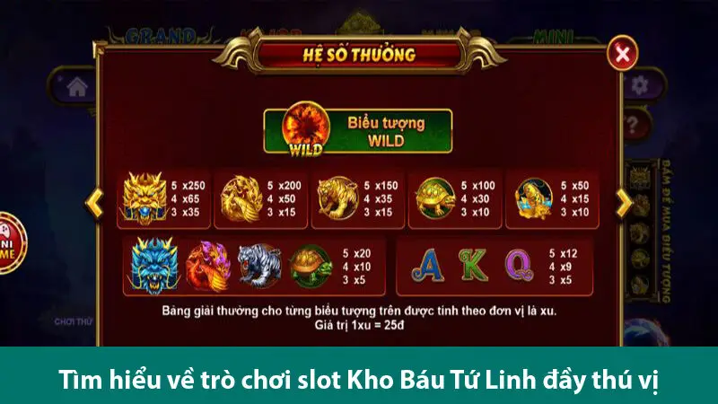 Khám phá nguyên tắc chơi và các ưu điểm của trò chơi kho báu Tứ Linh